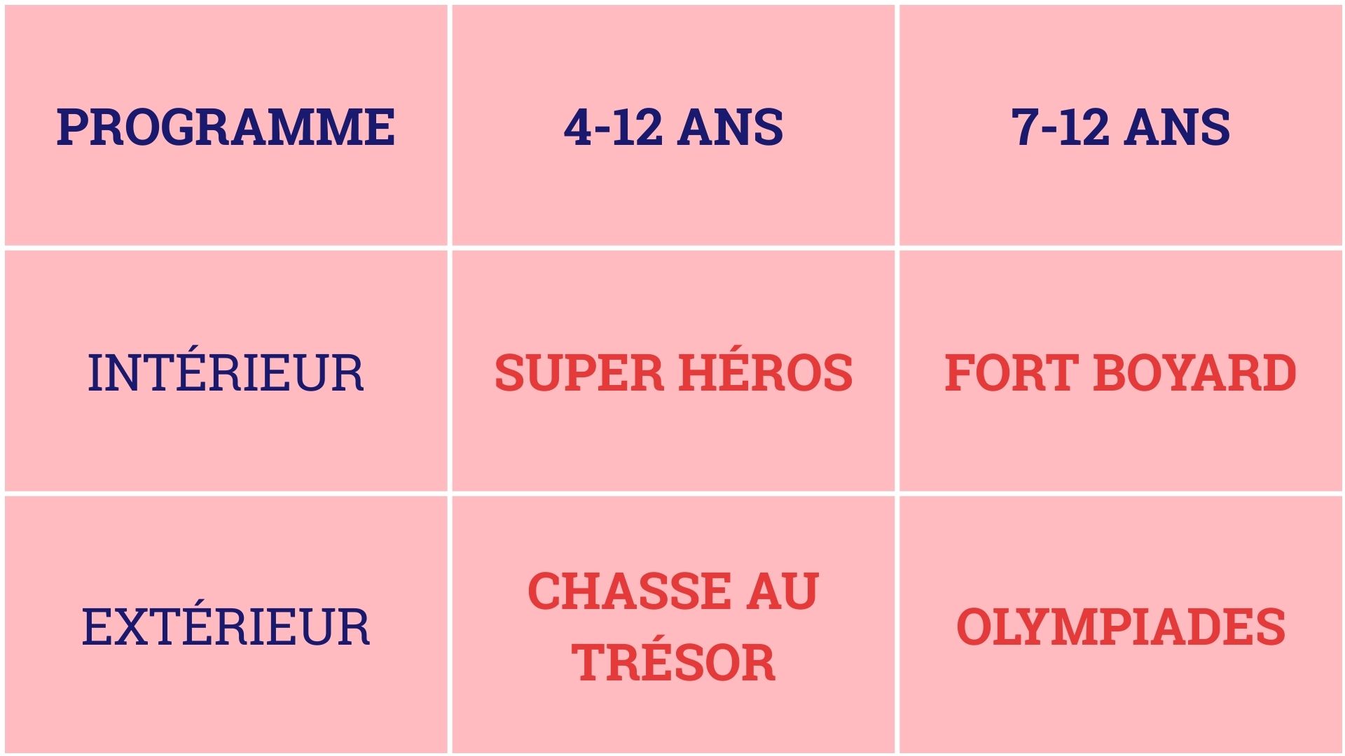 Activités pour 4-6 ans et 7-12 ans, avec des options à l'intérieur, telles que Super Héros et Fort Boyard, et à l'extérieur, comme la Chasse au Trésor et les Olympiades